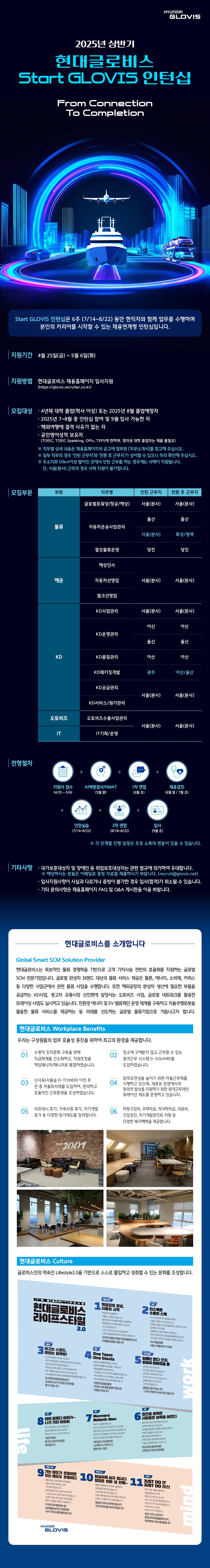 Contents image
